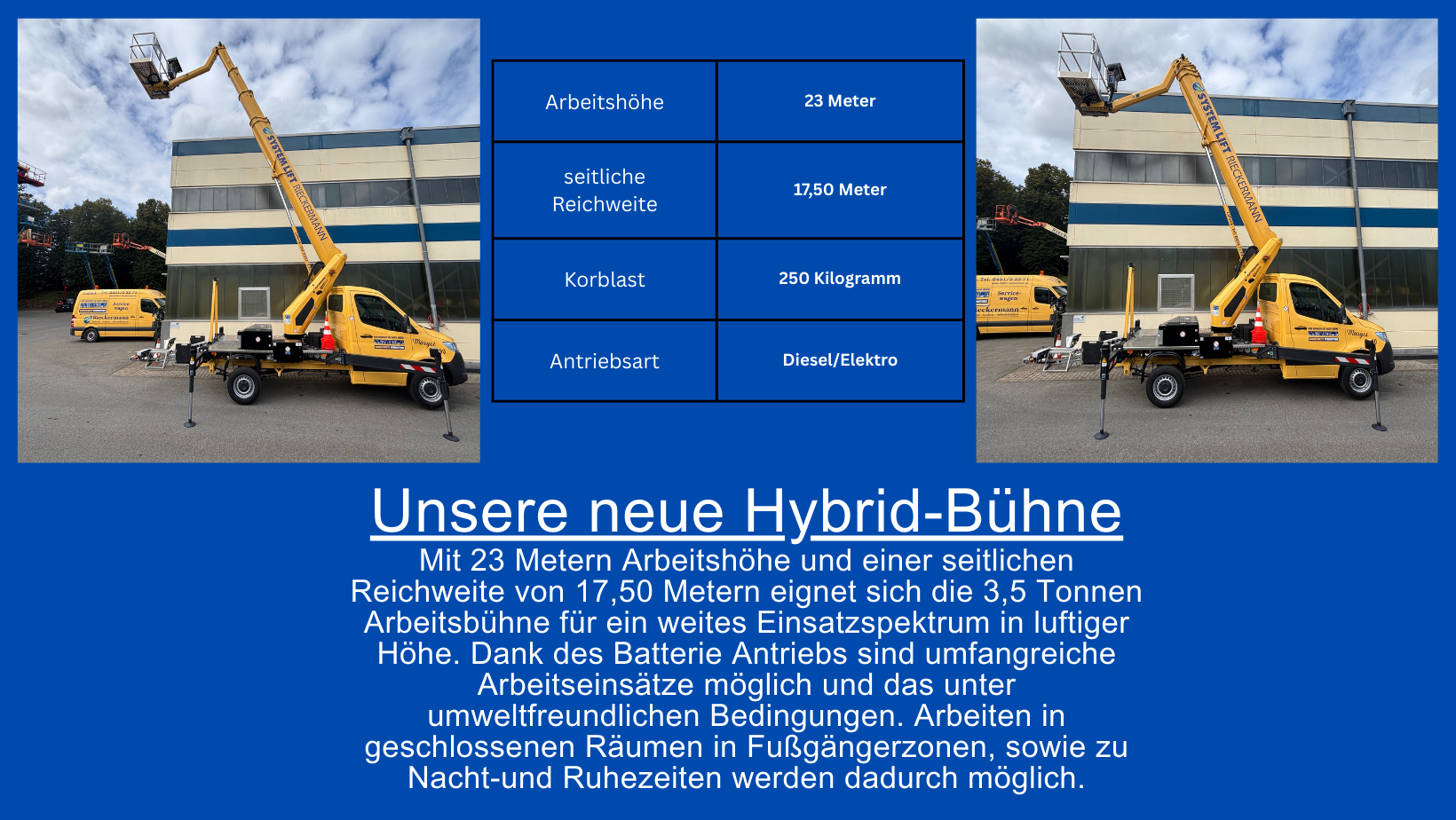 Hybrid-Sprinter