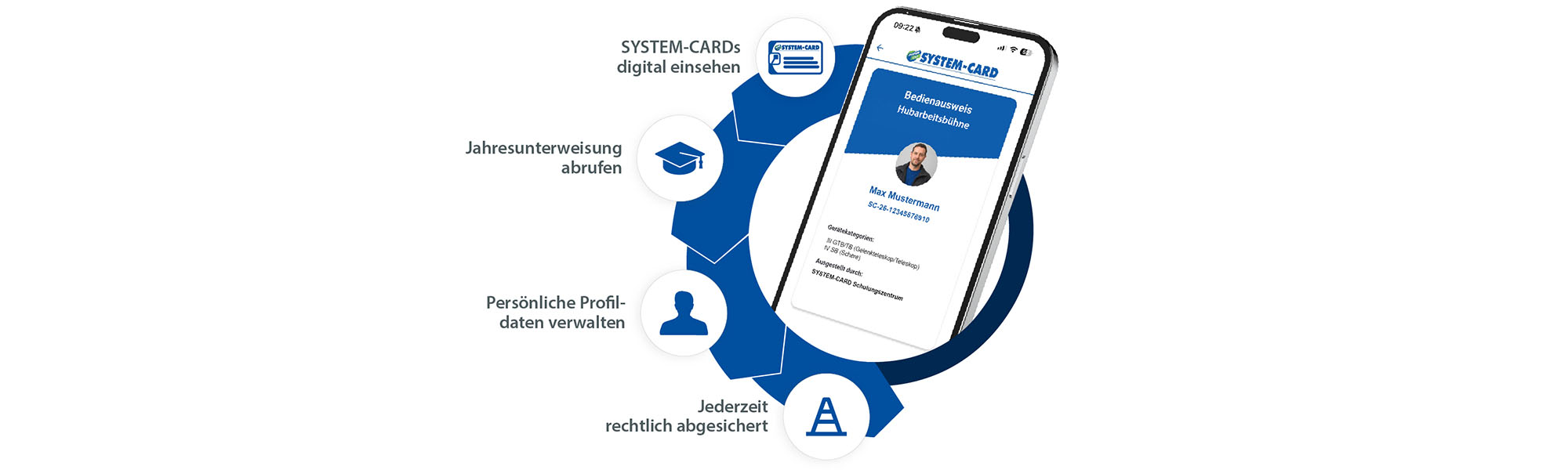 Handy SYSTEM-CARD App