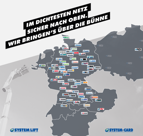Partnerkarte 2026